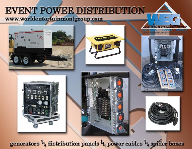 Event Power Distribution
